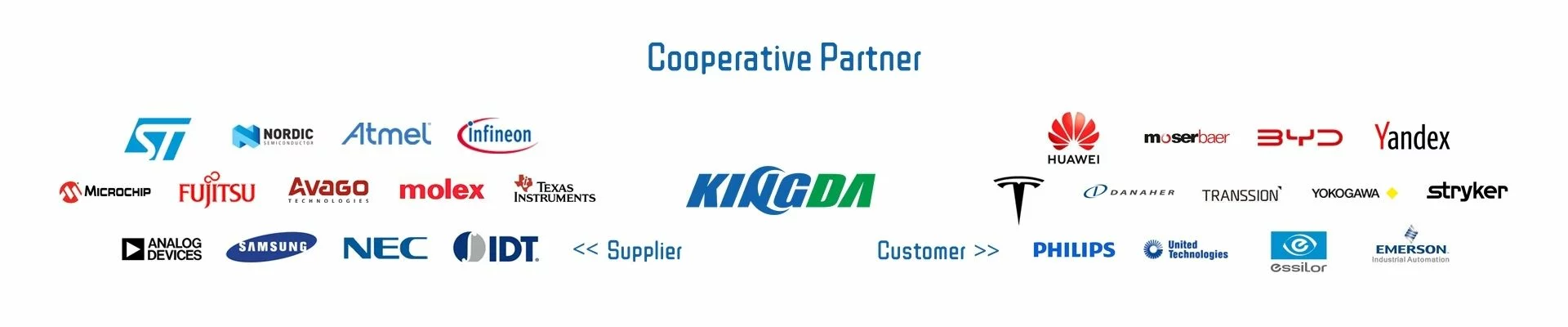 kingda partner jpg